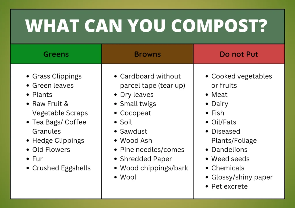 how to compost kitchen waste in apartments: Do's & Don'ts